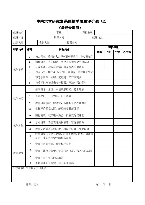 中南大学研究生课程教学质量评价表(督导专家用)