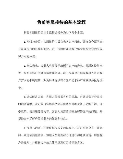 售前客服接待的基本流程