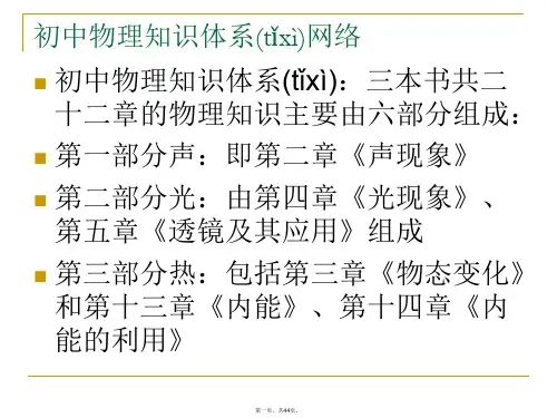 最新2020中考一轮复习人教版初中物理课件精品课件