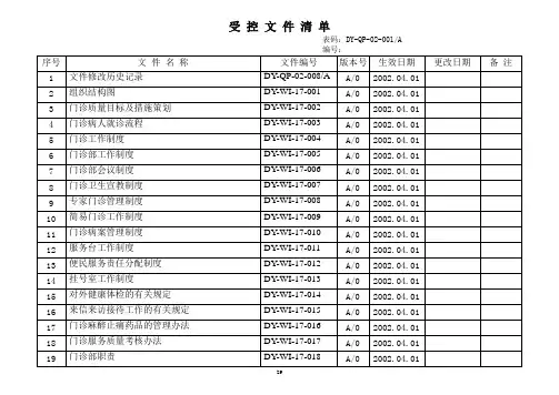 26受控文件清单