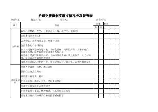 交接班制度督查表