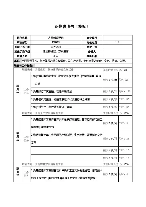 某服装生产企业计划经理职位说明书