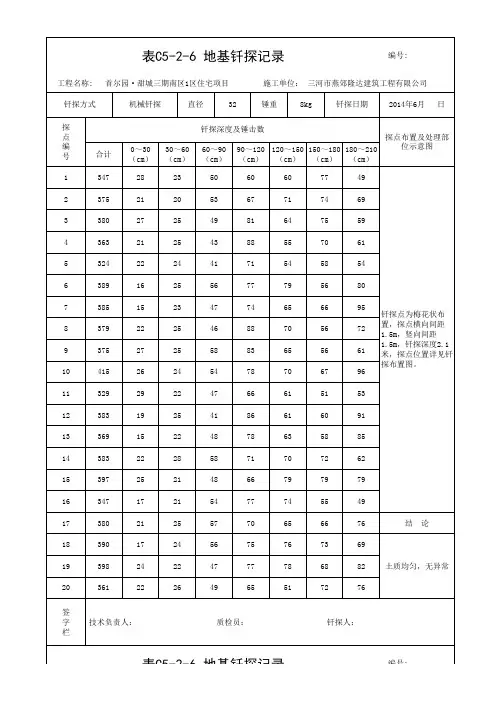 (完整版)地基钎探记录(范本)