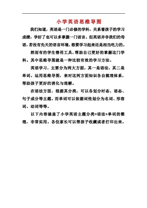 精编小学阶段英语知识点思维导图(非常全面)