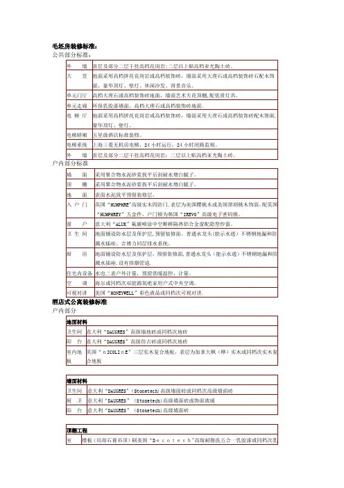 酒店式公寓装修标准