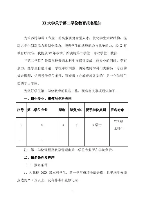 XX大学关于第二学位教育报名通知