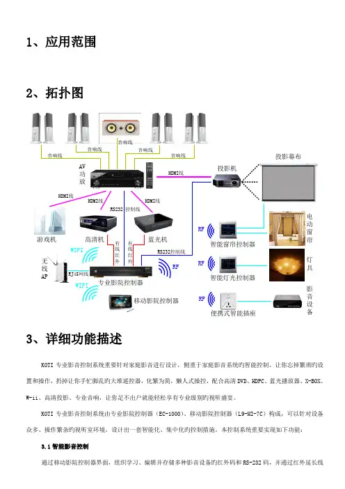 智能家居智能家庭影院系统解决方案