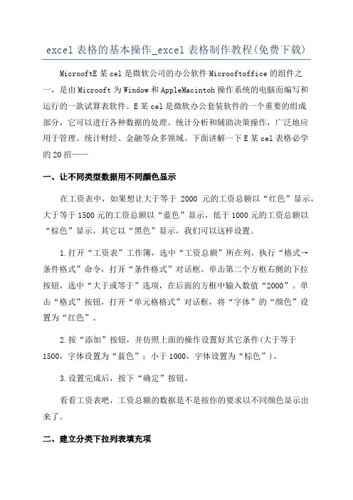excel表格的基本操作_excel表格制作教程(免费下载)
