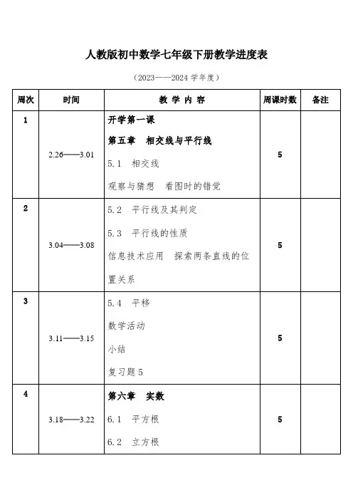2024年春学期人教版初中数学七年级下册教学进度表