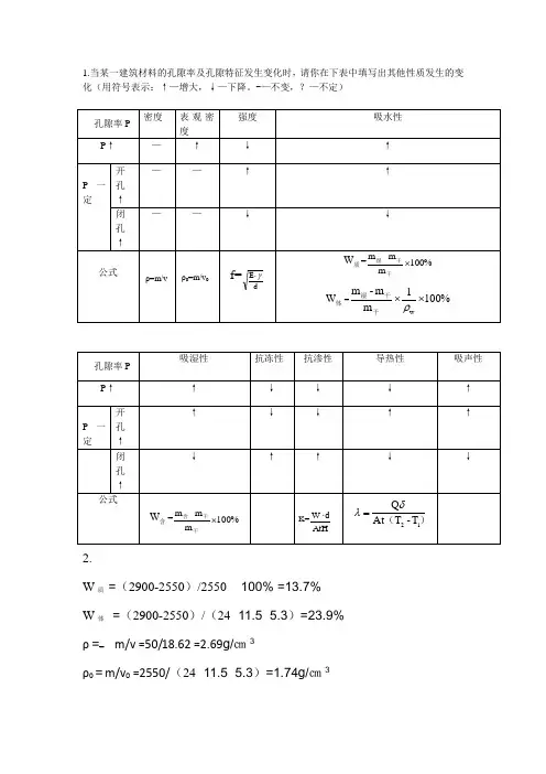 合肥工业大学土木工程材料第一次作业