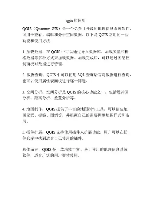 qgis的使用