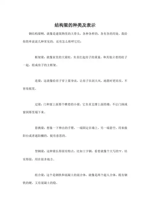 钢结构梁的种类及表示
