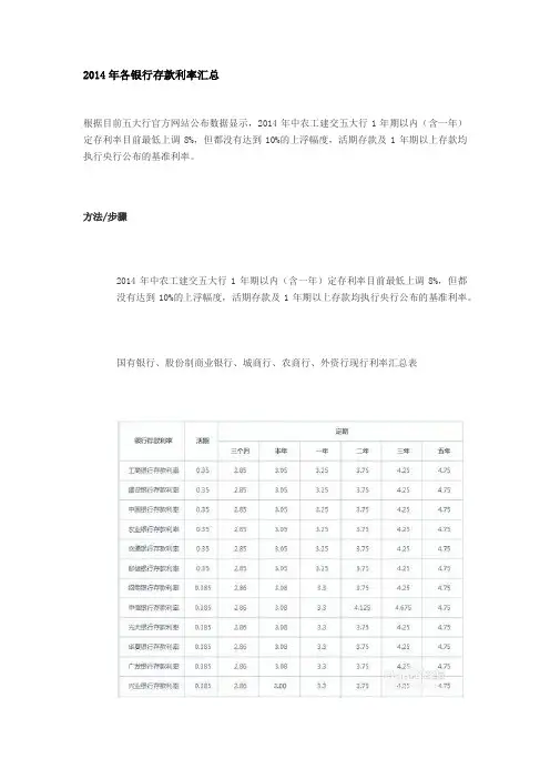 2014年各银行存款利率汇总