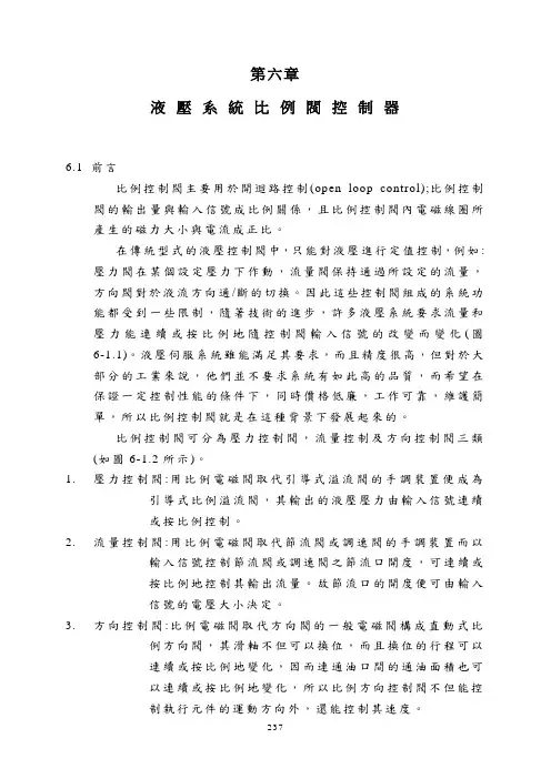 液压系统比例阀控制器