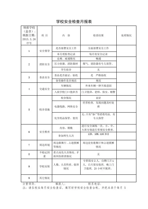 学校安全检查月报表