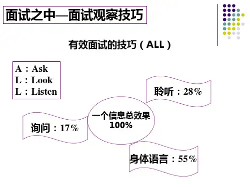 国家电网考试面试答题套路总结