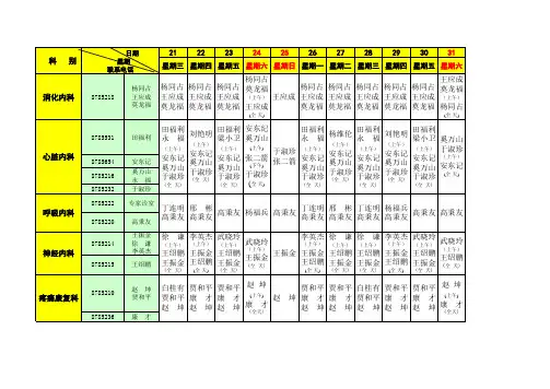修改后11月出诊表