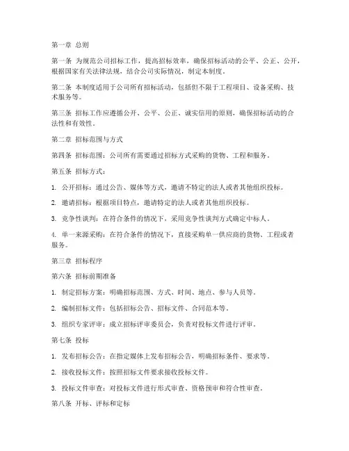 地产公司招标管理制度