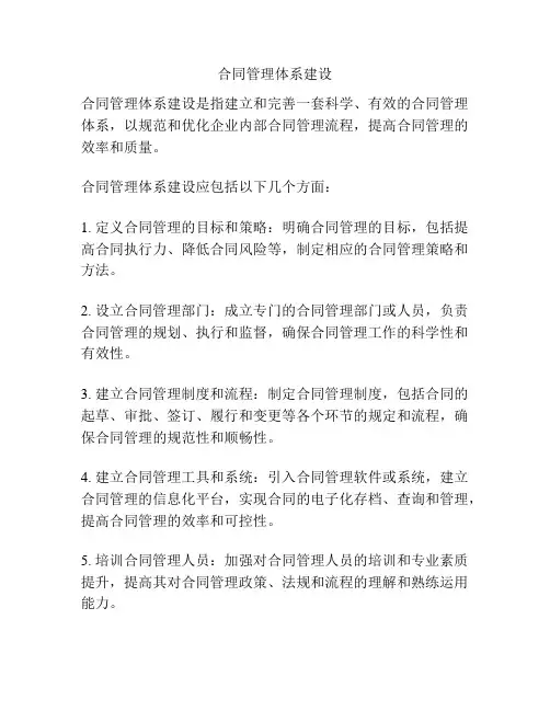 合同管理体系建设