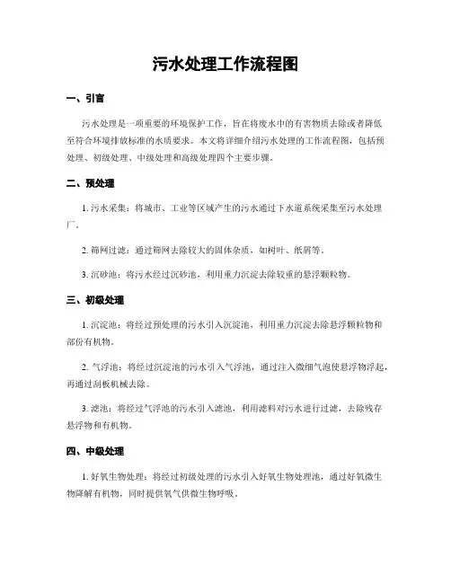 污水处理工作流程图