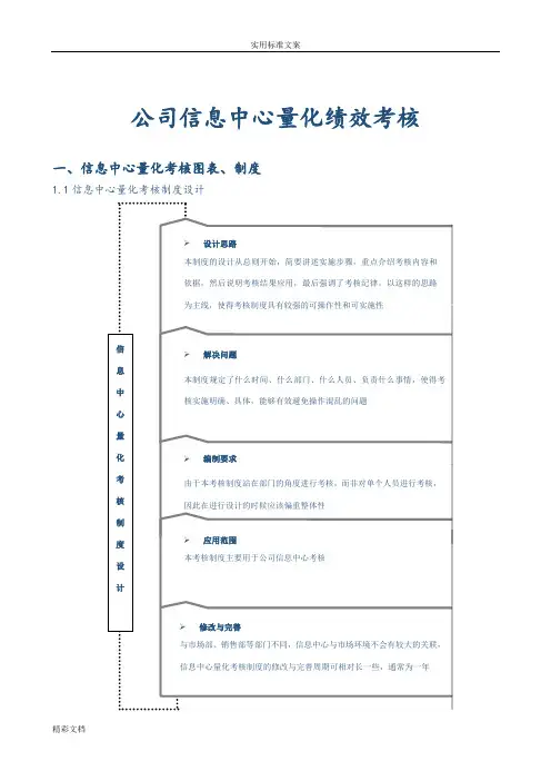 信息的中心量化绩效考核