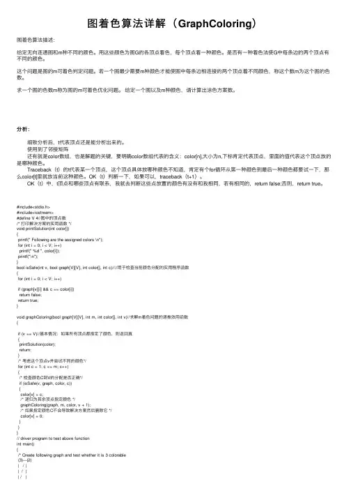图着色算法详解（GraphColoring）
