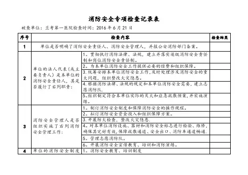 消防安全专项检查记录表