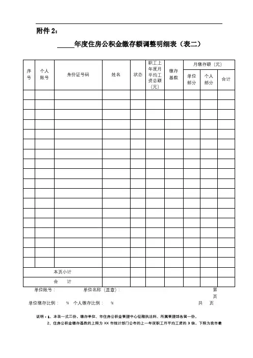 年度住房公积金缴存额调整明细表(表二)【模板】