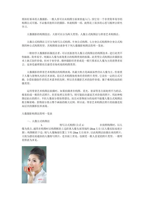 学习人像摄影构图法
