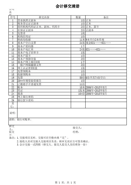 会计交接清单