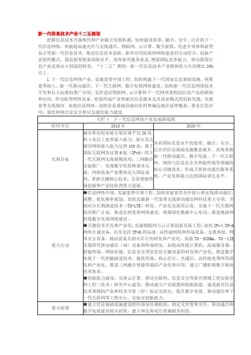 新一代信息技术产业十二五规划