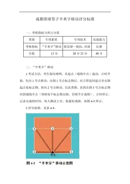 成都排球男子半米字移动评分标准