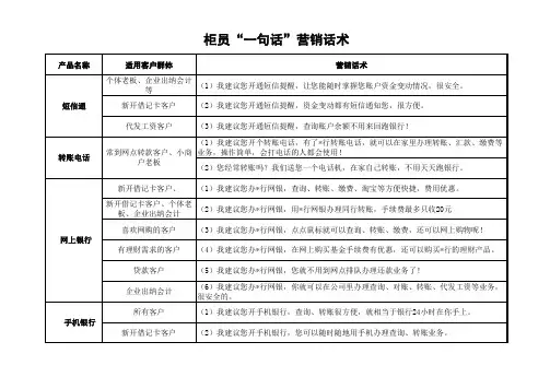 银行“一句话”营销话术、柜员