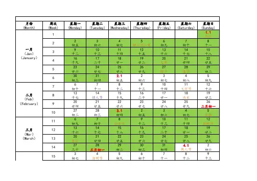 2017年日历表(含农历、周历、节假日)