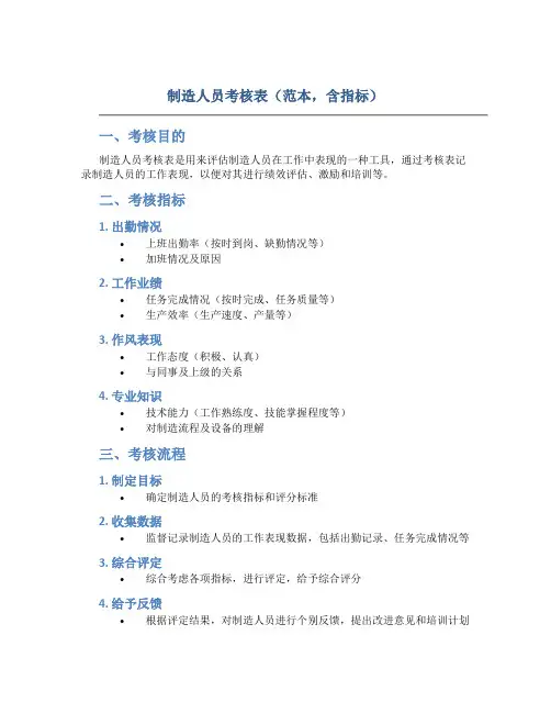 制造人员考核表(范本,含指标)