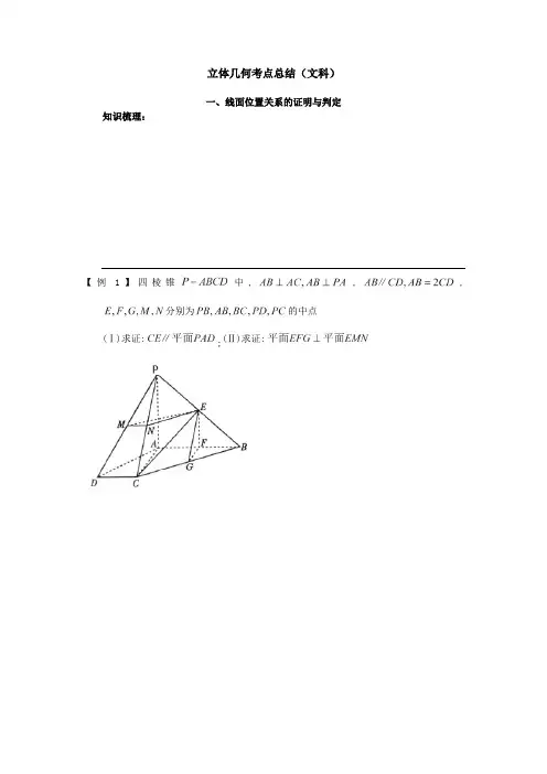 文科数学高考立体几何考点总结学习资料