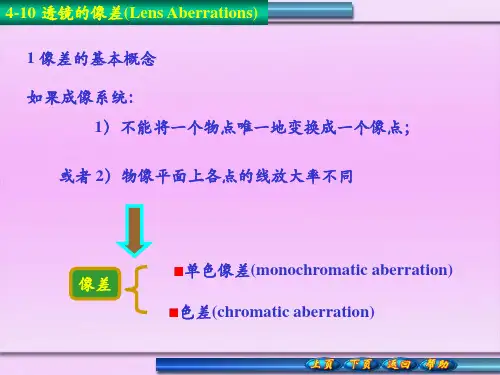 透镜的像差(Lens
