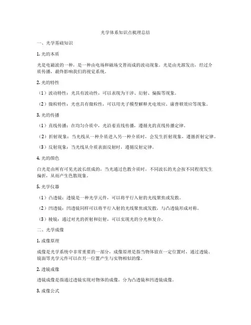 光学体系知识点梳理总结
