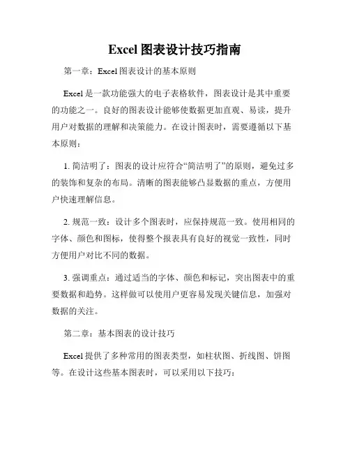 Excel图表设计技巧指南