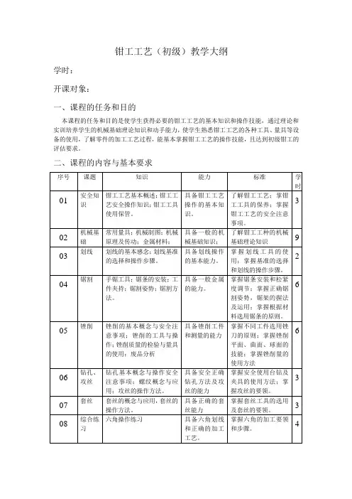 钳工(初级)大纲