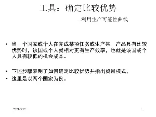 比较优势的判断PPT课件
