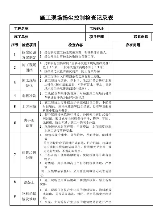 施工现场扬尘检查记录表