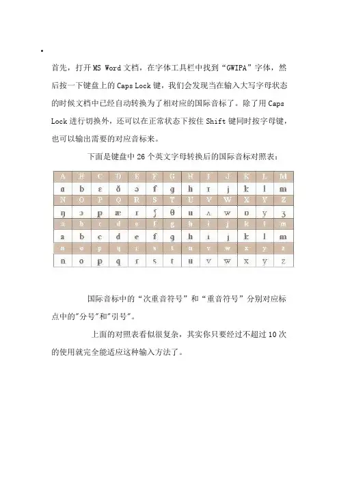音标教程