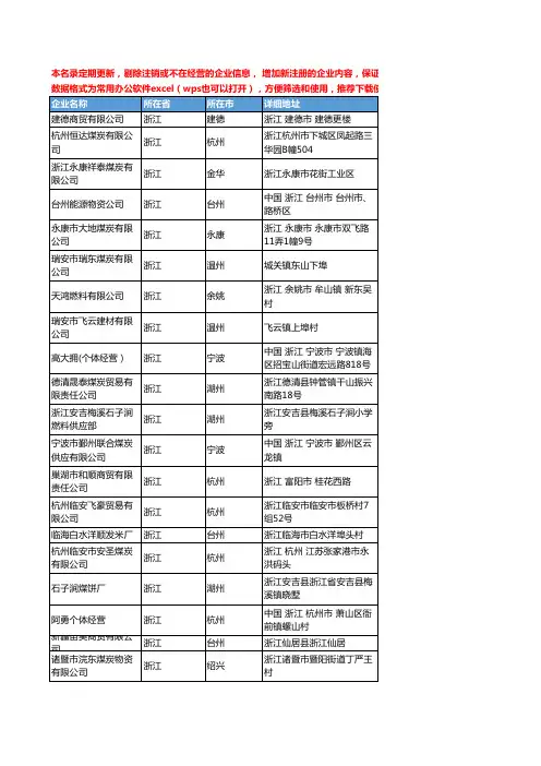 2020新版浙江省无烟煤工商企业公司名录名单黄页联系方式大全52家