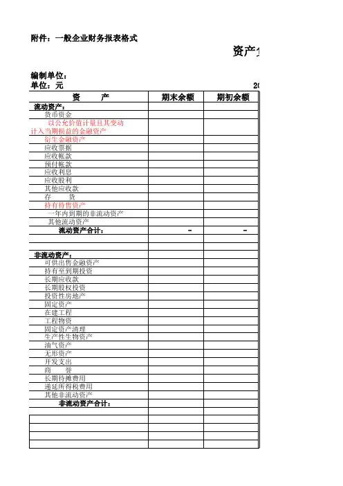 2019最新会计报表(三表、带公式)