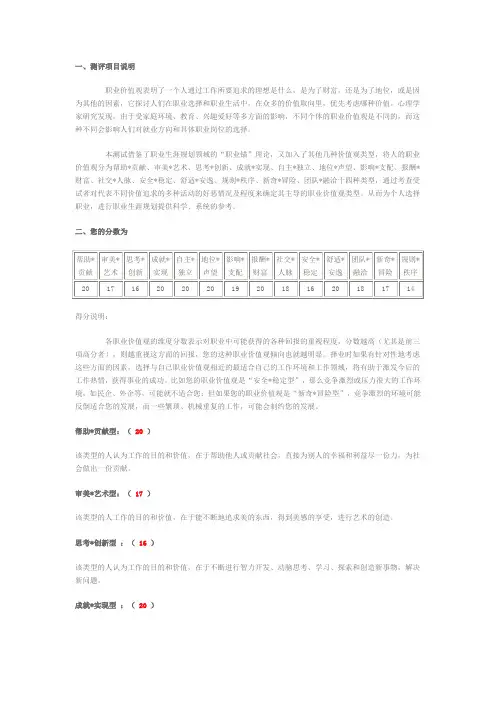 职业测评结果文档 (3)