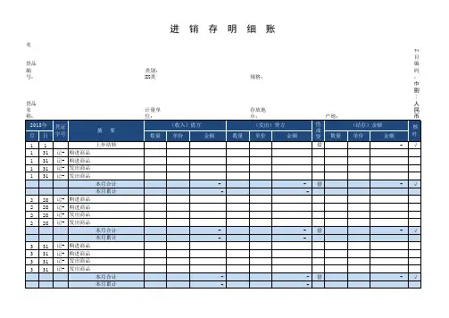 库存商品进销存明细账