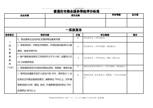 普通住宅物业服务等级标准(星级)