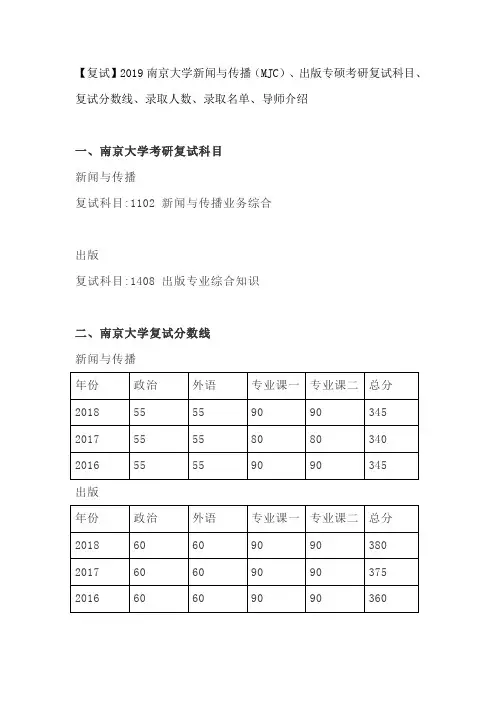 【复试】2019南京大学新闻与传播(MJC)、出版专硕考研复试科目、复试分数线、录取人数、导师介绍