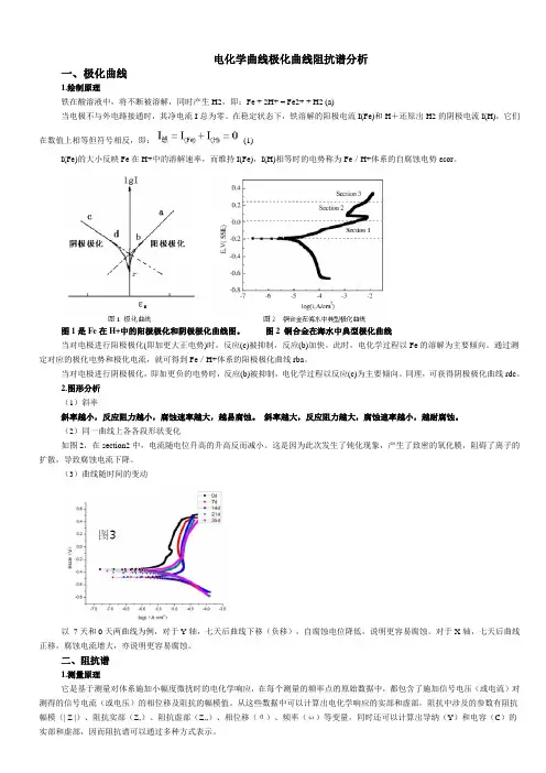 (完整版)电化学曲线极化曲线阻抗谱分析